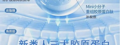新类人三太胶原蛋白1型、3型、17型活胶原解析