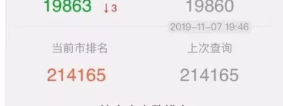 深圳市民轮候保障房排名下降?部门回应:全市排序不会变