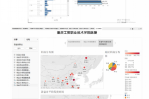 2020全国数据可视化师资免费在线培训顺利完成