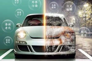 日本GDPPF的TPU隐形车衣耐水解性能秘诀
