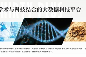 Thirty Plus 30+营养盒子 全网首发 巅峰来袭
