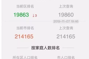 深圳市民轮候保障房排名下降?部门回应:全市排序不会变